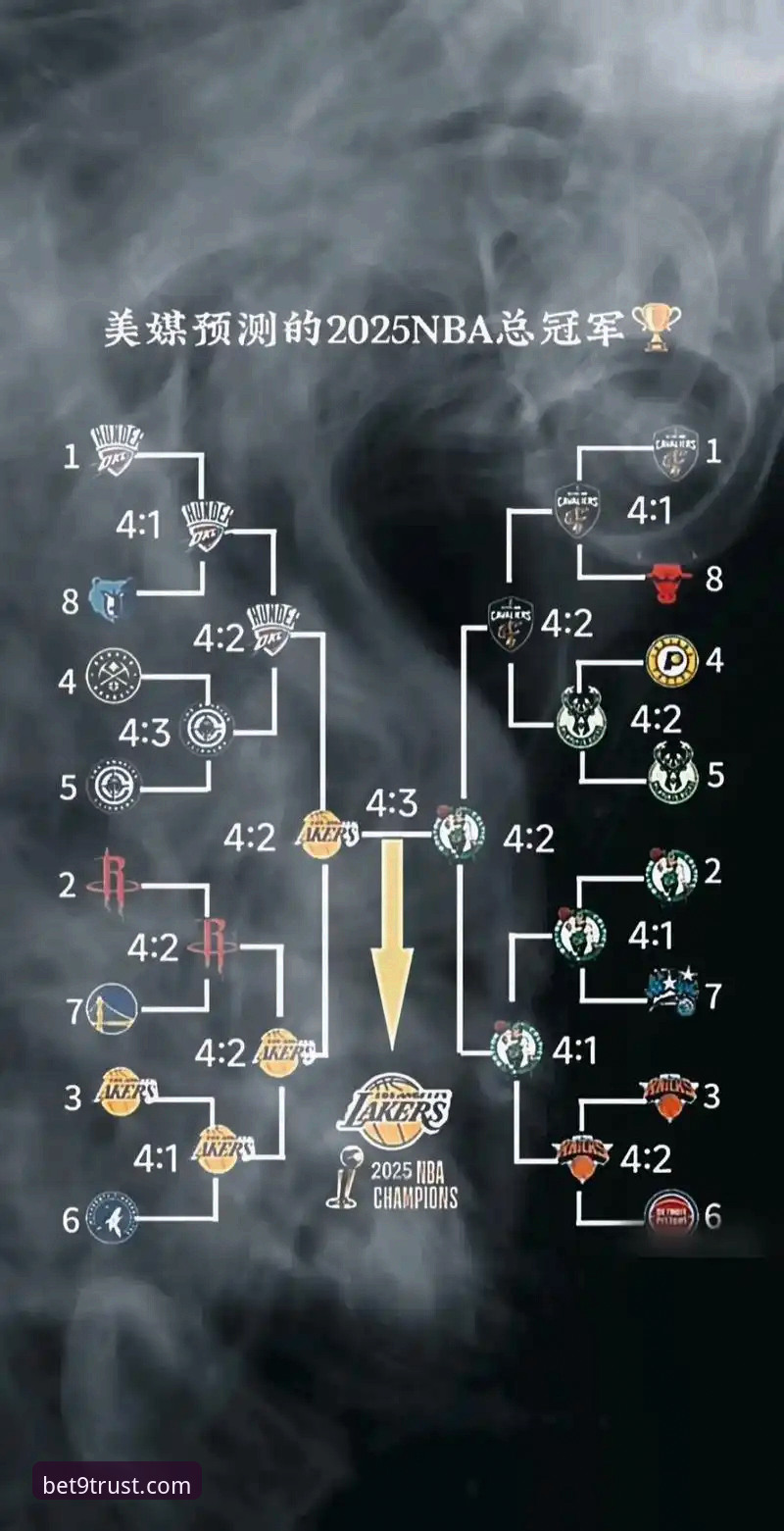 NBA季后赛大胜背后，Bet9平台观赛的实用技巧与必备知识