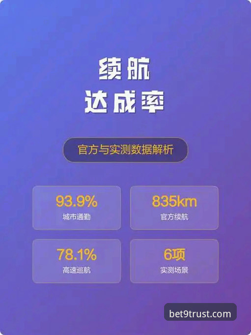 揭秘Bet9平台安全真相：下载渠道与实测数据全解析